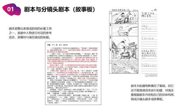 脚本创作指南：从构思到分镜，全方位掌握脚本绘制技巧