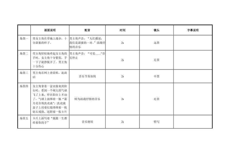 《脚本创作：流程思路、方法平台及范例全解析》