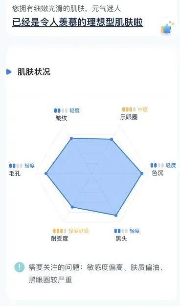 肤质报告哪个软件叫啥：全面测评各大肌肤检测功能与准确性