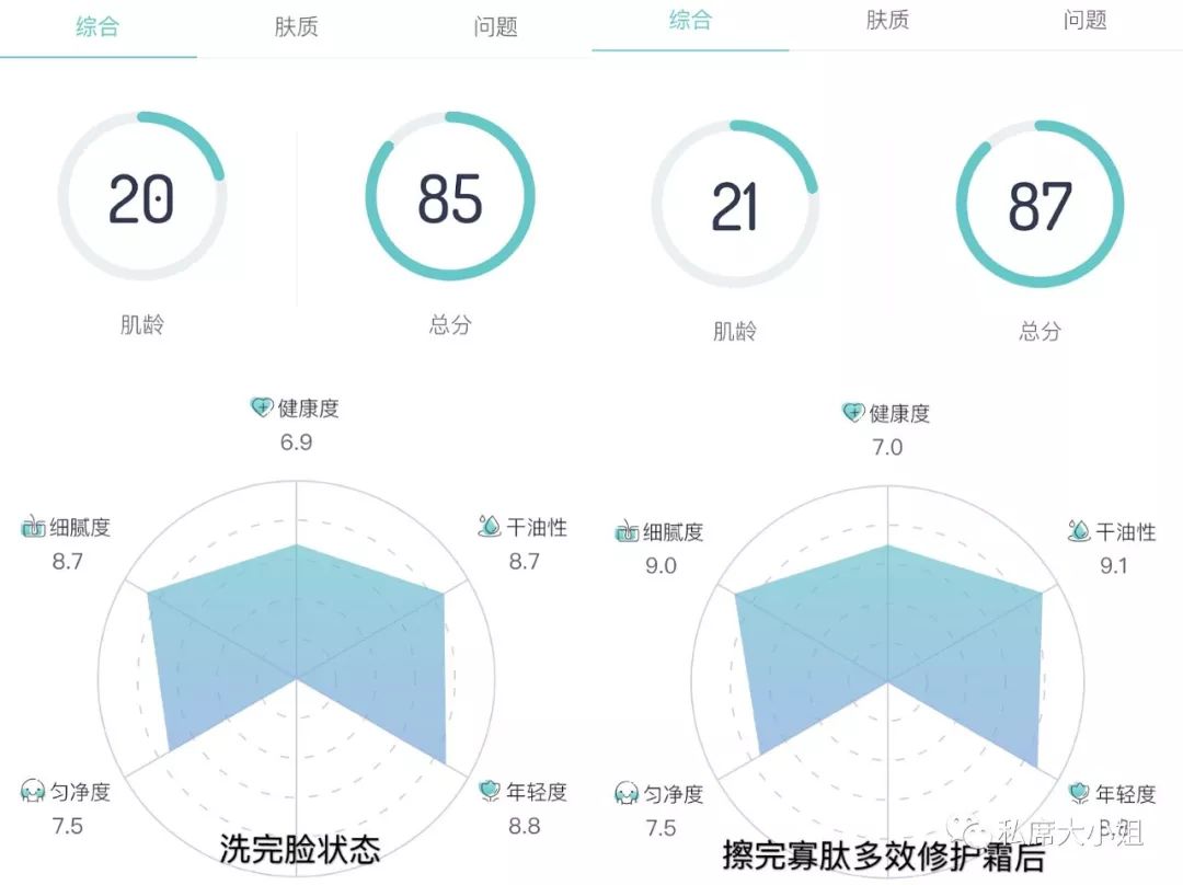 肤质报告哪个软件叫啥：全面测评各大肌肤检测功能与准确性