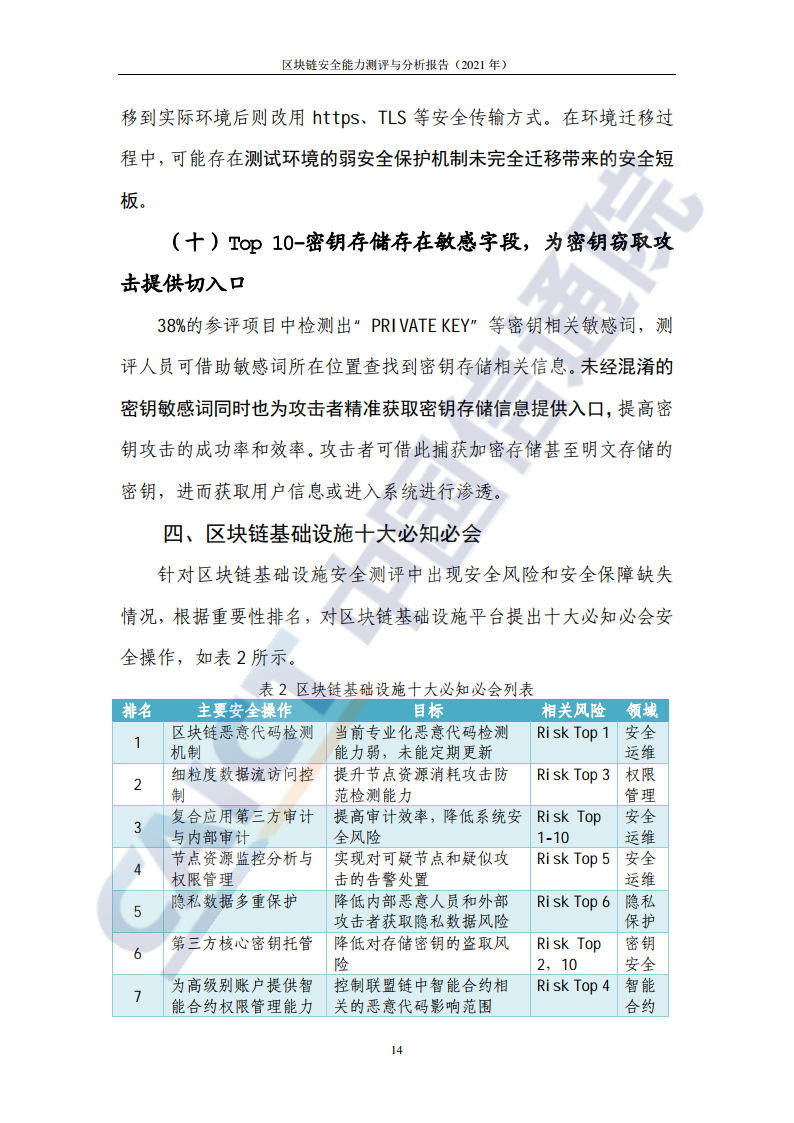 个人肤质分析诊断报告：精准评测与护肤建议