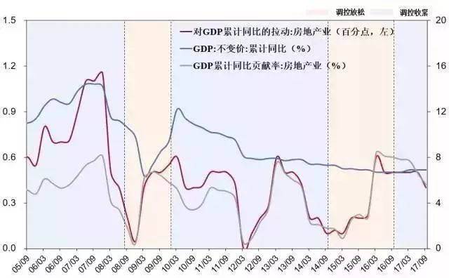 ai设置出血线的作用：如何设置内出血线与标准出血线