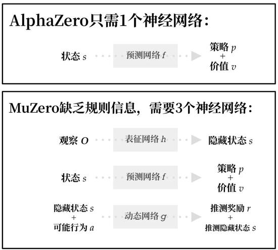 AI出血线完整指南：如何在画布内正确创建与调整出血线