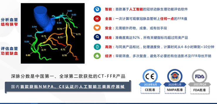 AI出血线完整指南：如何在画布内正确创建与调整出血线