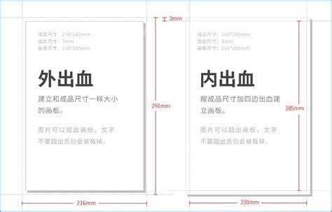 ai的出血线制作的时候用删除吗：探讨出血线在AI设计中的应用与优化技巧