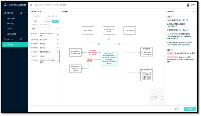 ai文字创作平台网址     与完整列表