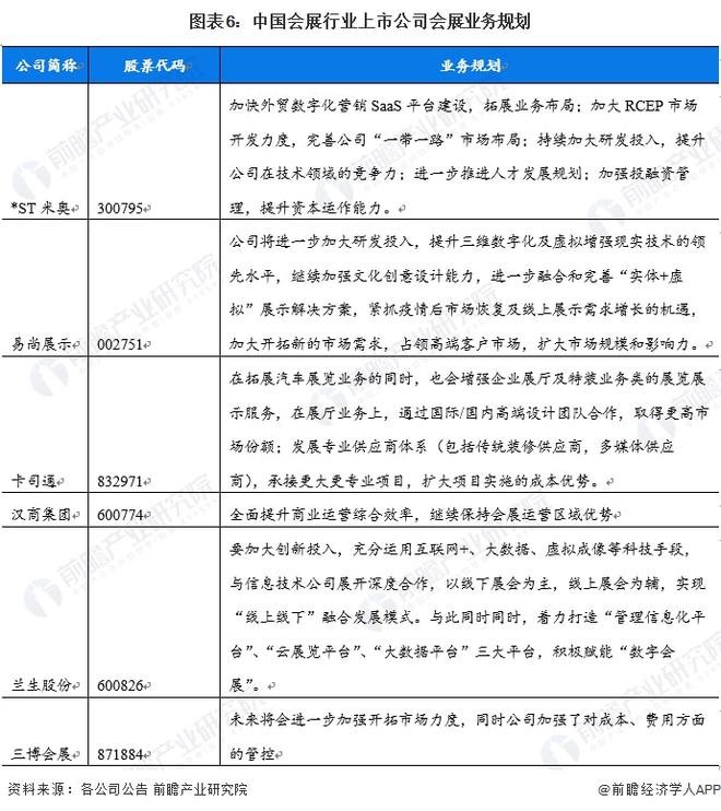 全方位展会传文案案例汇编：涵策划、撰写与推广策略解析