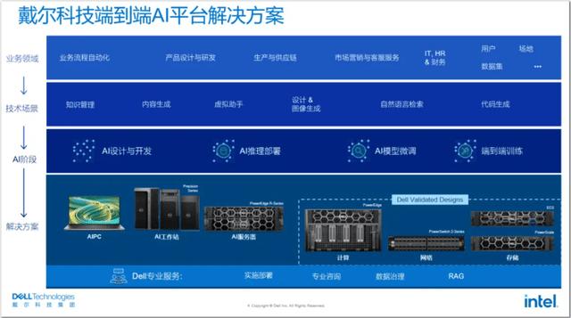 如何将脚本成功集成至AI系统：全面指南涵导入、调试与优化策略