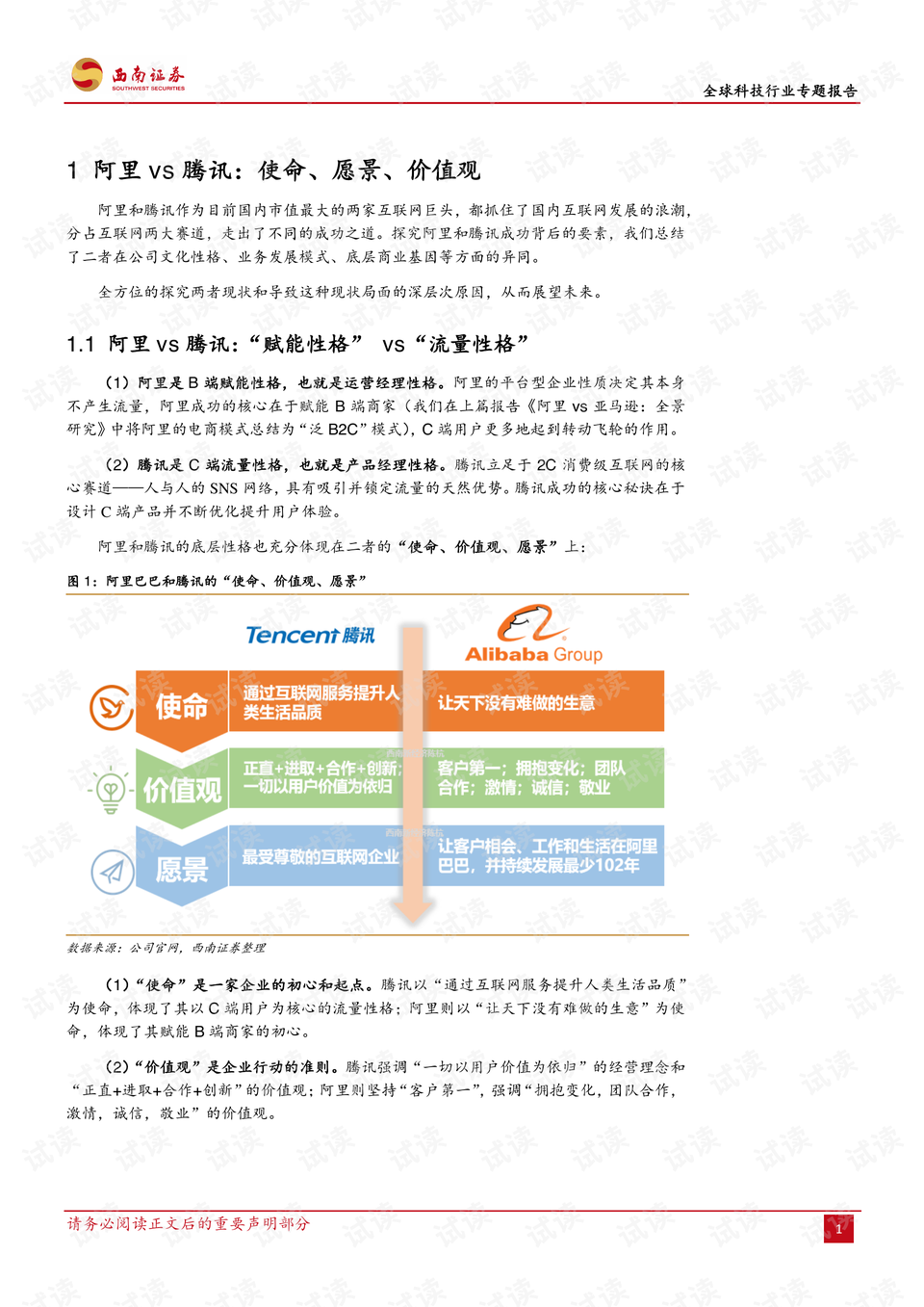 AI实训报告：绡织技术融合心得与感悟解析