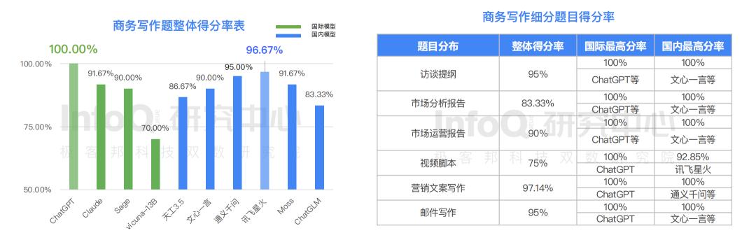 2023最新盘点：全方位AI装修脚本软件推荐，满足各类设计需求与效率提升