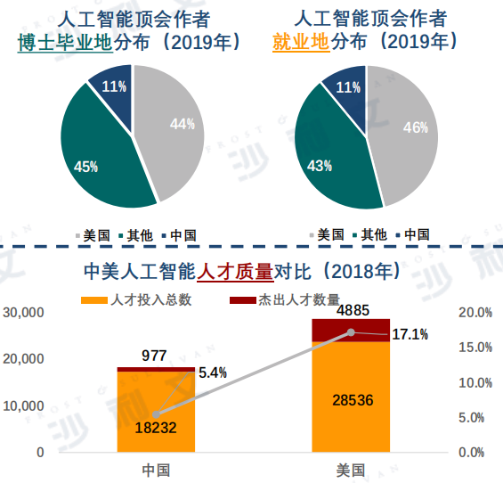 浣滆视角：番茄如何看待AI写作的新趋势