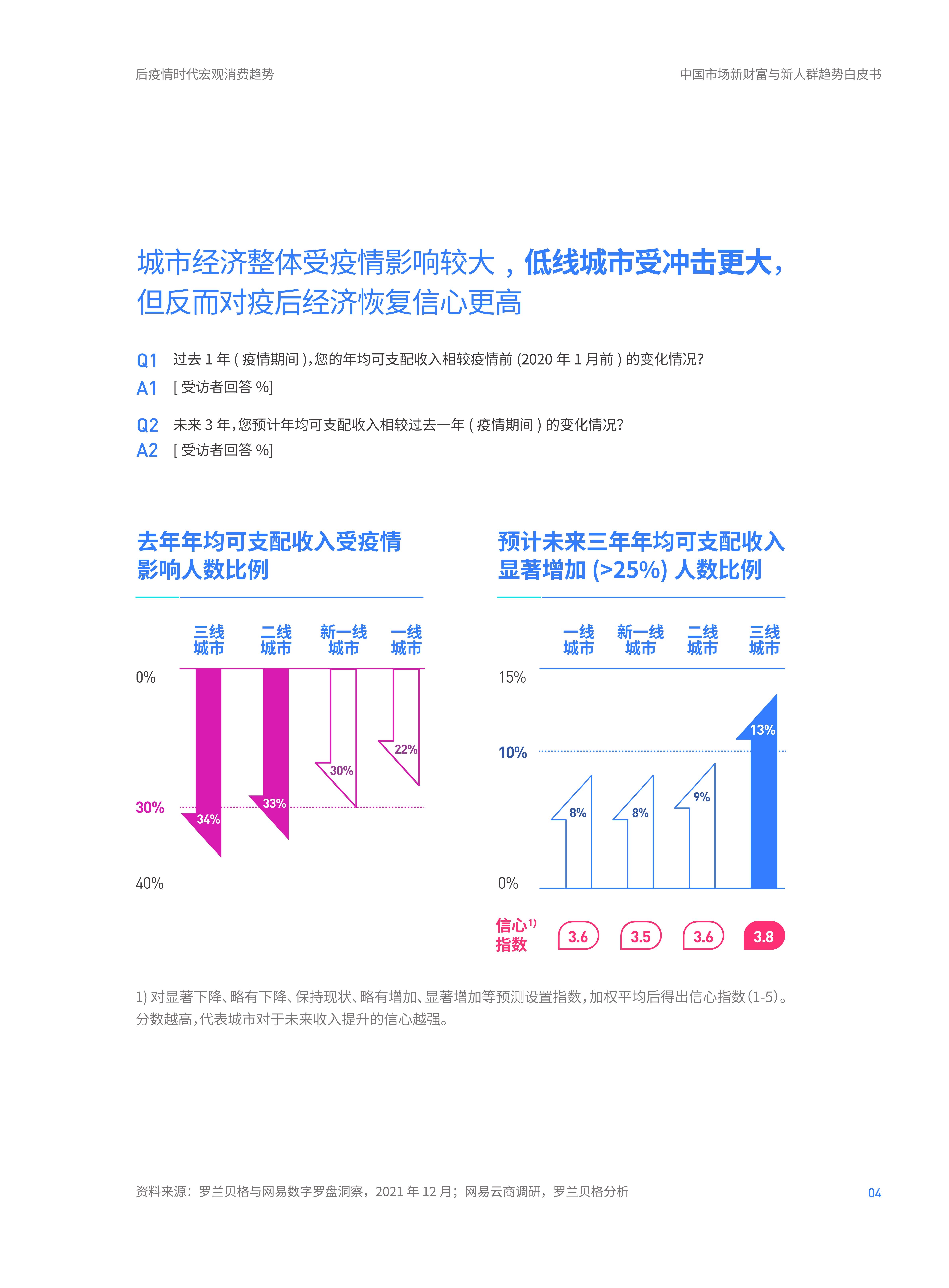 浣滆视角：番茄如何看待AI写作的新趋势