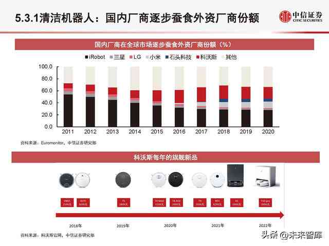 深入解析AI技术在餐饮行业应用：全面市场分析及未来发展趋势报告