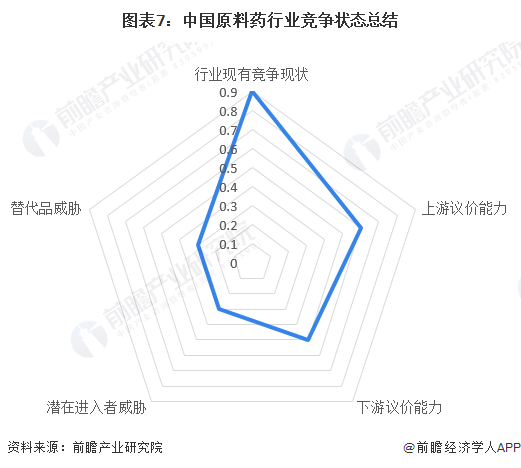 椁愰餐饮行业市场分析数据报告：深度洞察与趋势预测