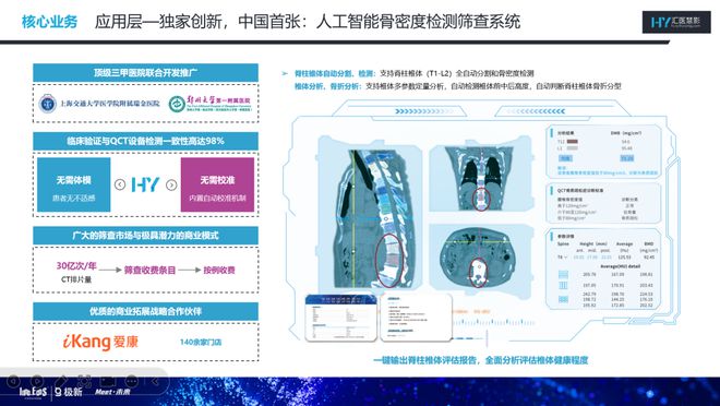 ct报告ai