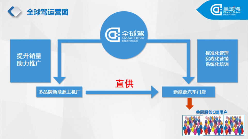 全方位升级：AI智能广告系统助力精准营销，深度解决用户搜索痛点