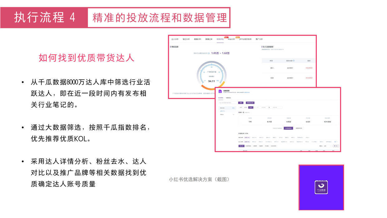 全方位升级：AI智能广告系统助力精准营销，深度解决用户搜索痛点