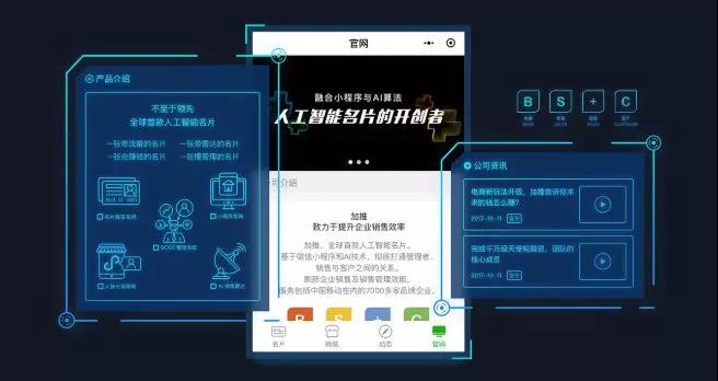 全方位升级：AI智能广告系统助力精准营销，深度解决用户搜索痛点