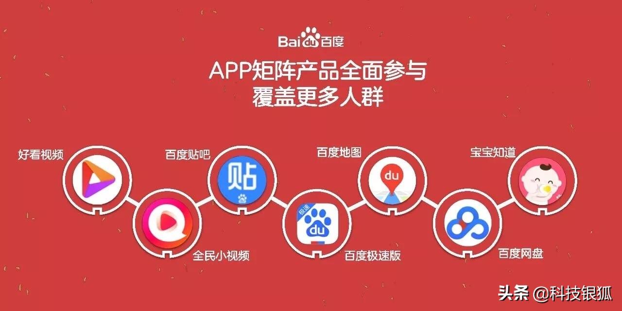 AI智能创作与信息流广告免费