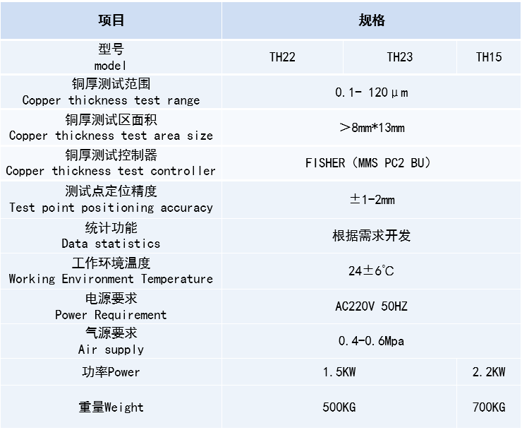 全方位解读：最新AI写作检测判定标准与综合评估指南