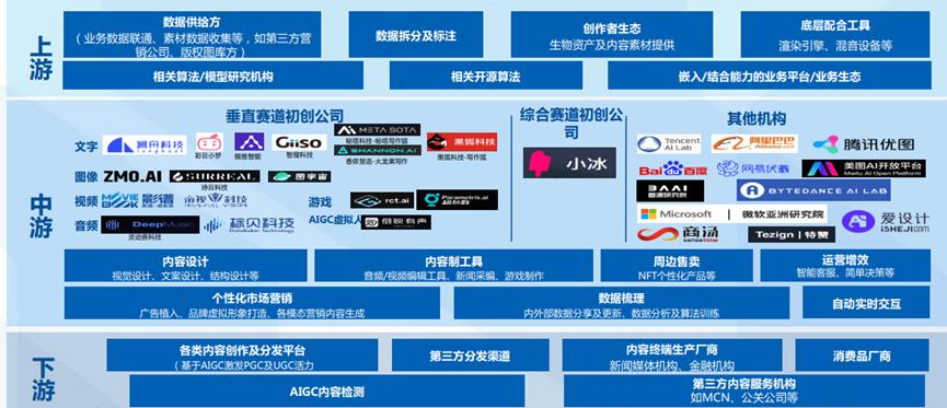 全面解析：多种AI创作工具应用指南与实用技巧