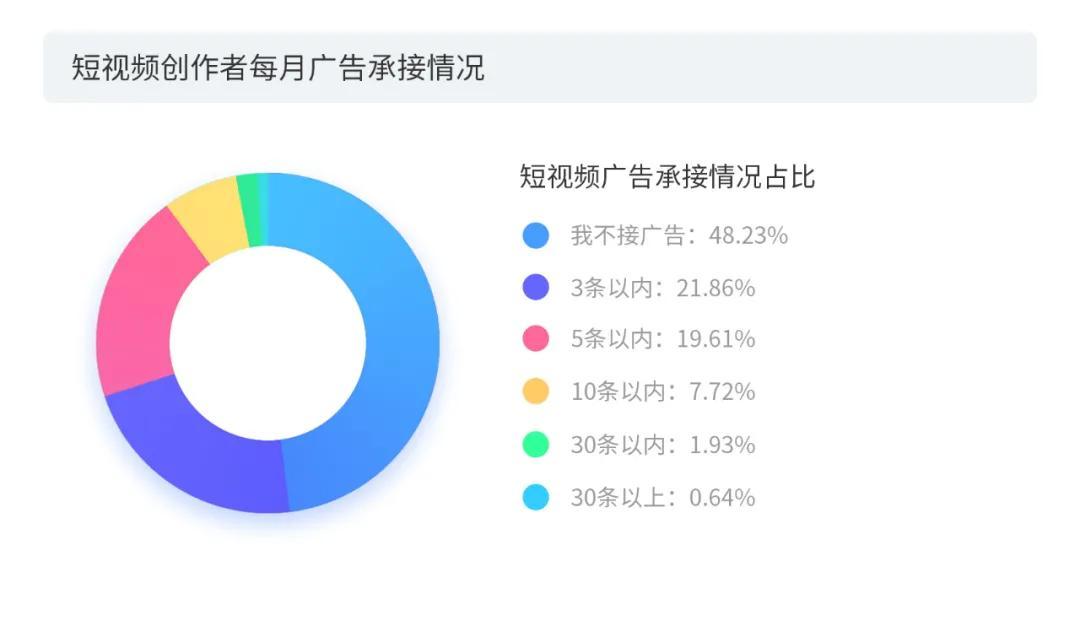 AI创作与原创保护策略：如何平创新与版权维护之道