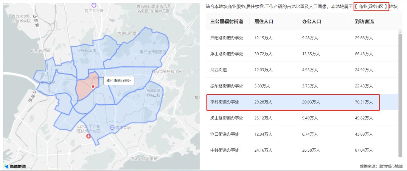 深入探索大数据分析与应用：实验方法、用户需求挖掘与综合解决方案研究