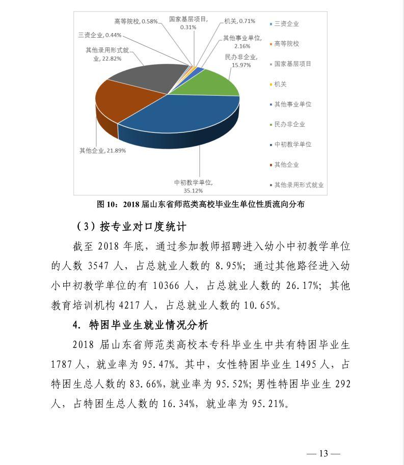 深入探索大数据分析与应用：实验方法、用户需求挖掘与综合解决方案研究