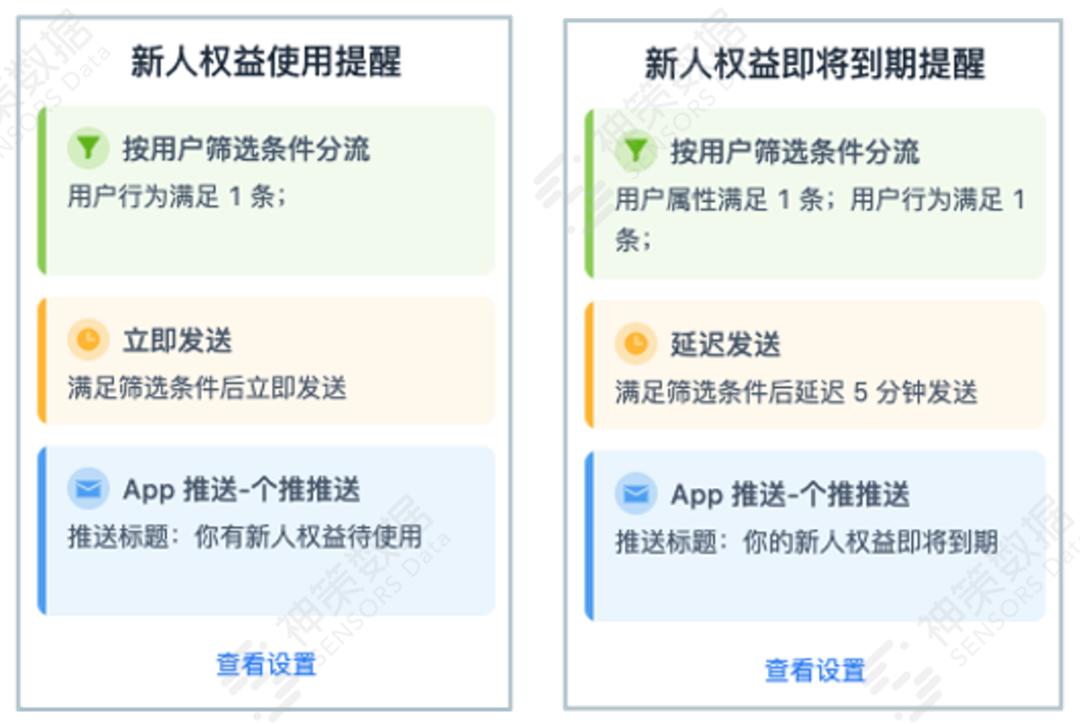 深入探索大数据分析与应用：实验方法、用户需求挖掘与综合解决方案研究