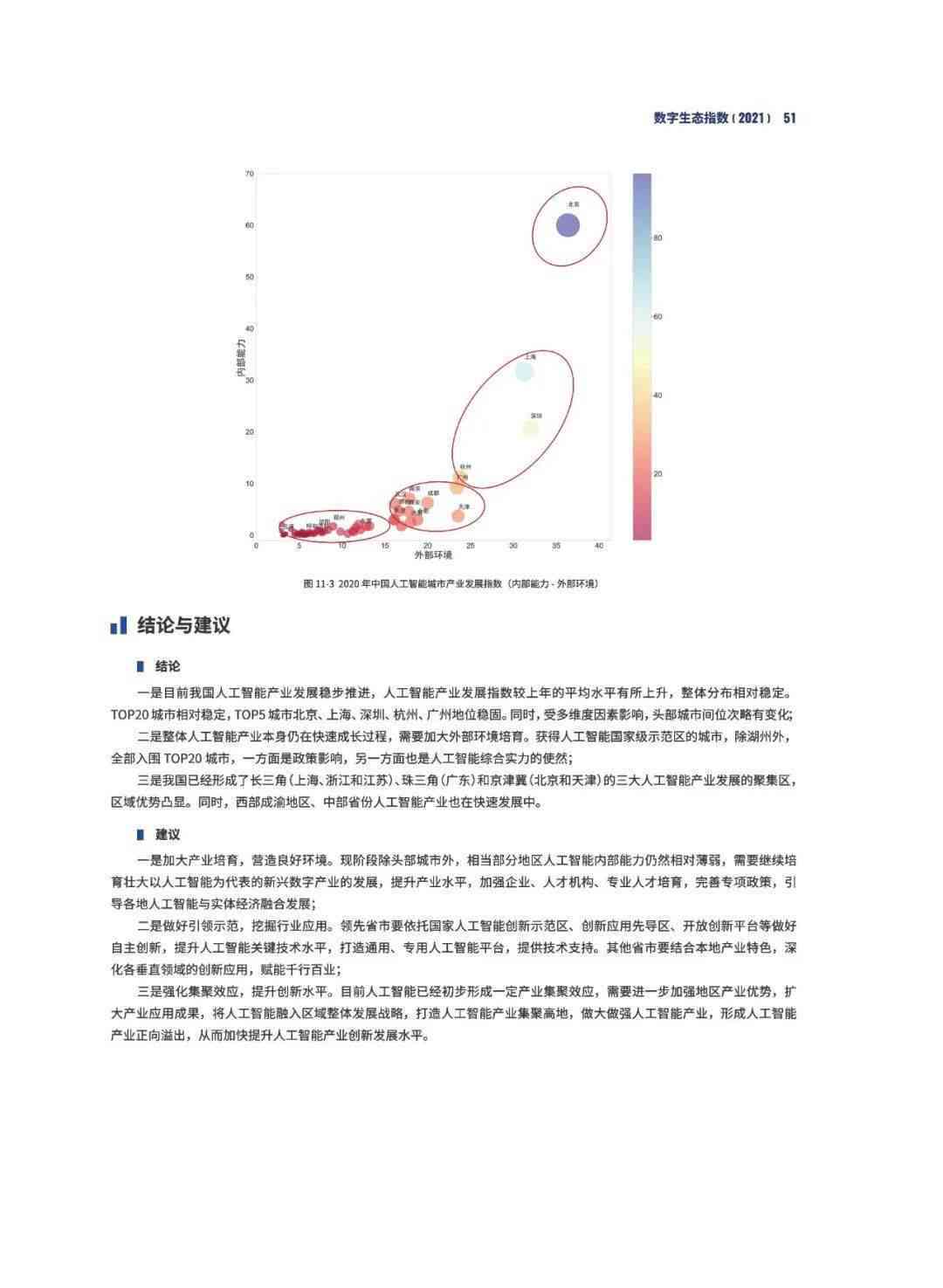 大数据分析实验总结及体会：感悟、收获与心得反思