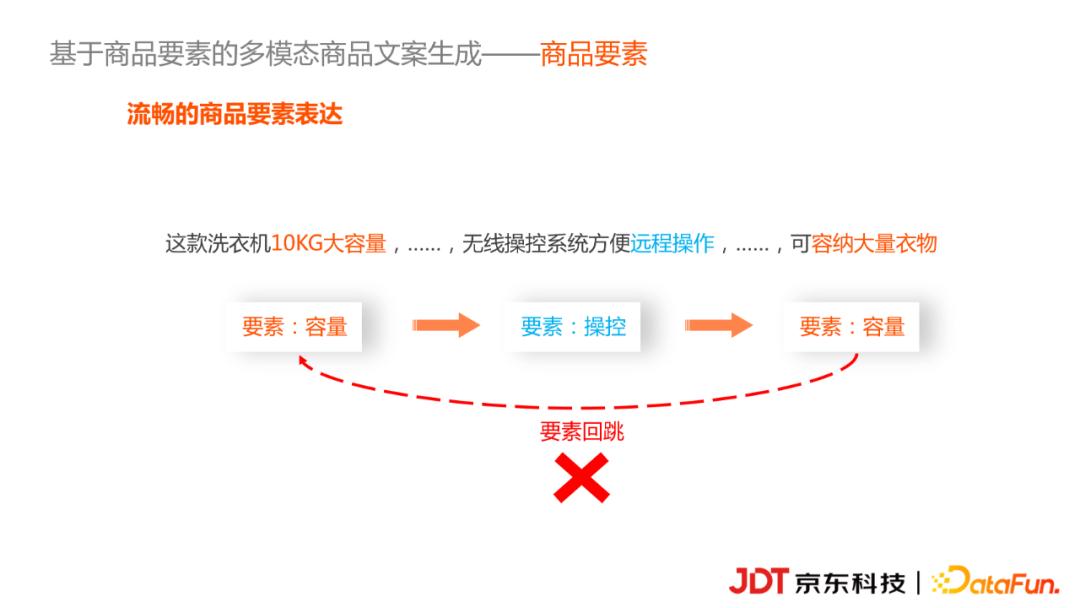 '智能AI在线文案创作助手——一键生成高效营销内容软件'