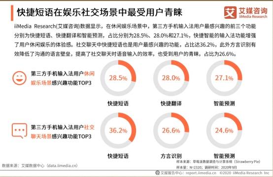 一键智能生成多元化文案工具，全面解决内容创作与优化需求