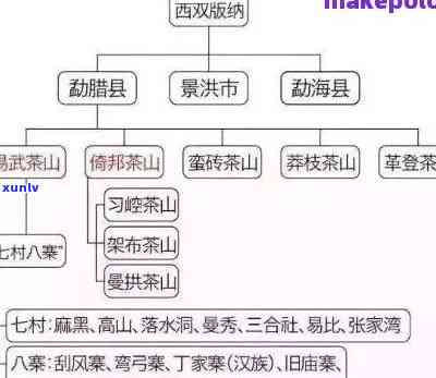 全面指南：寻找与使用顶级AI自媒体写作工具的全方位解析