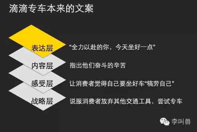 汽车文案编辑职责解析：内容撰写、传播与市场推广全攻略