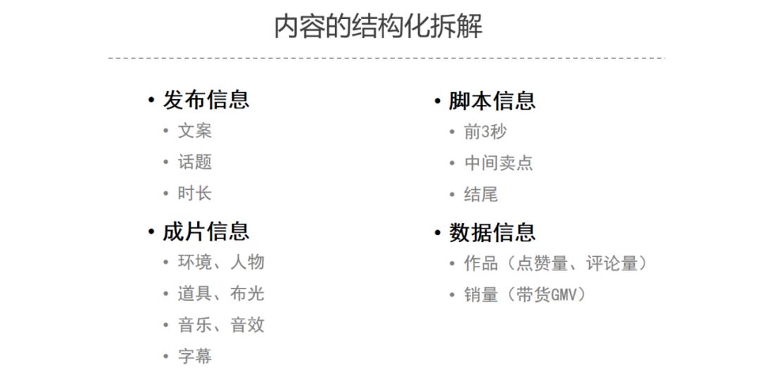 AI匹配失误：心仪对象文案筛选难题