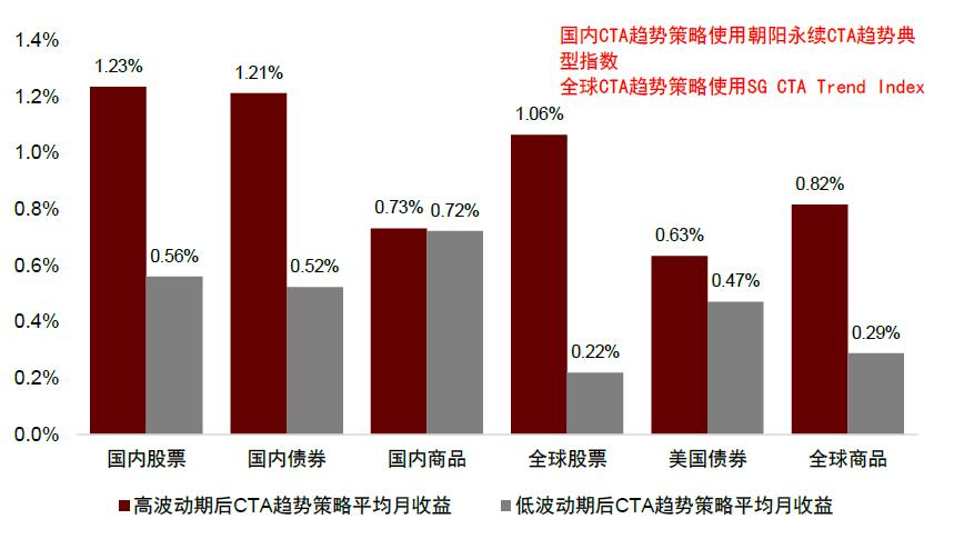 AI量化投资风险深度剖析及市场波动分析报告