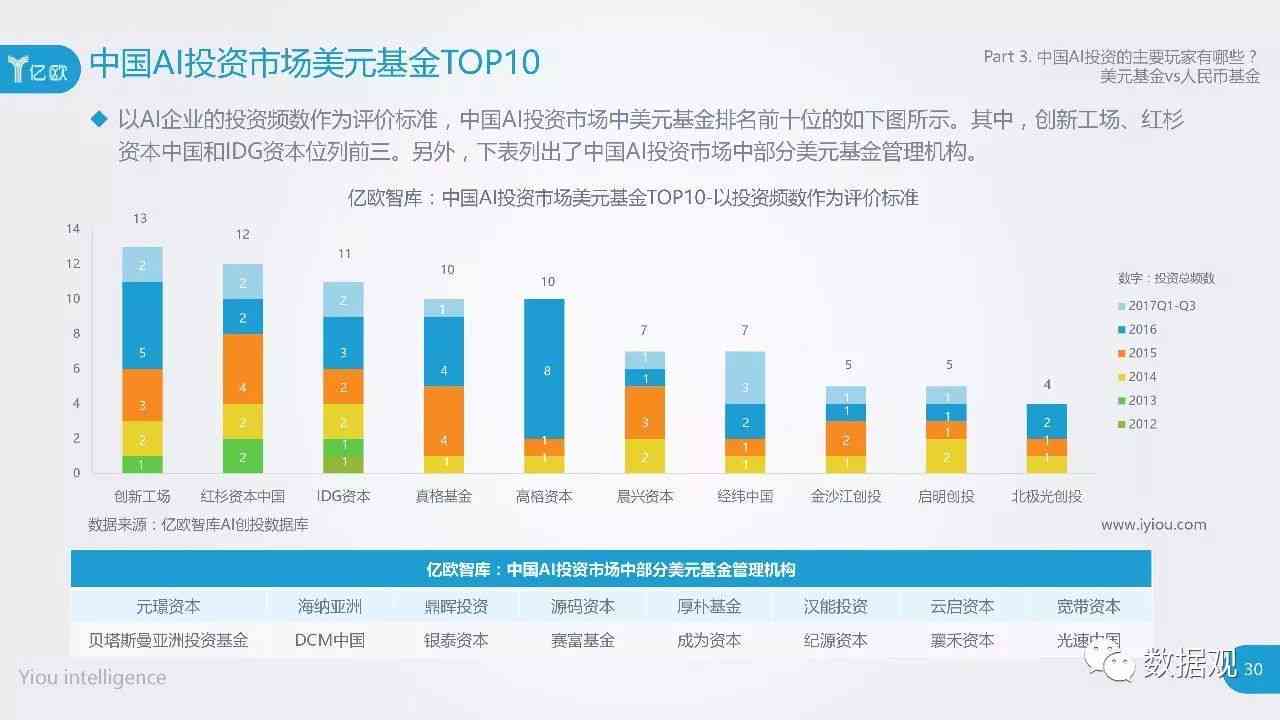 AI量化投资风险深度剖析及市场波动分析报告