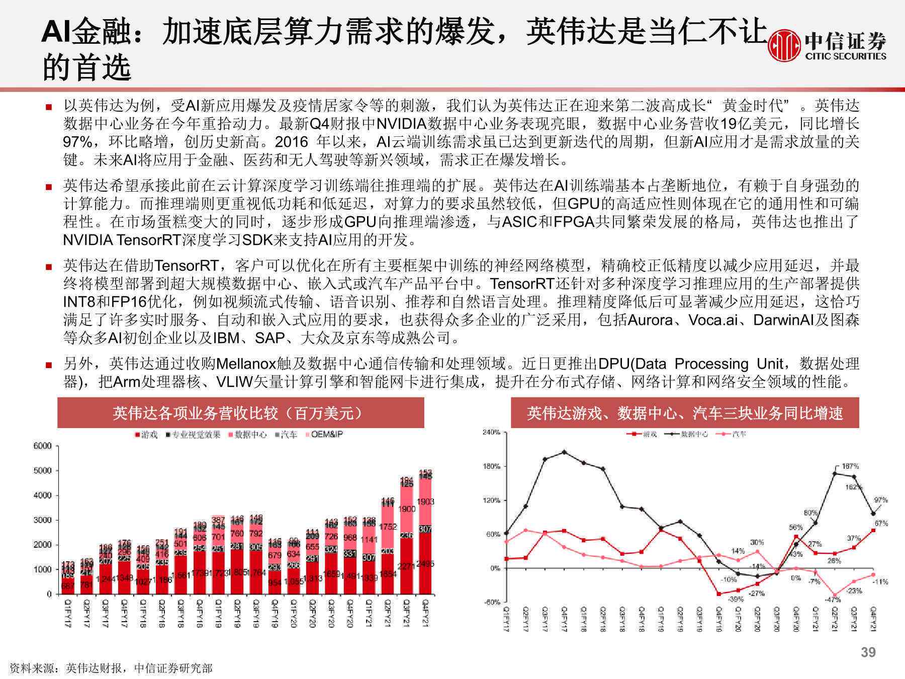 AI量化投资风险深度剖析及市场波动分析报告