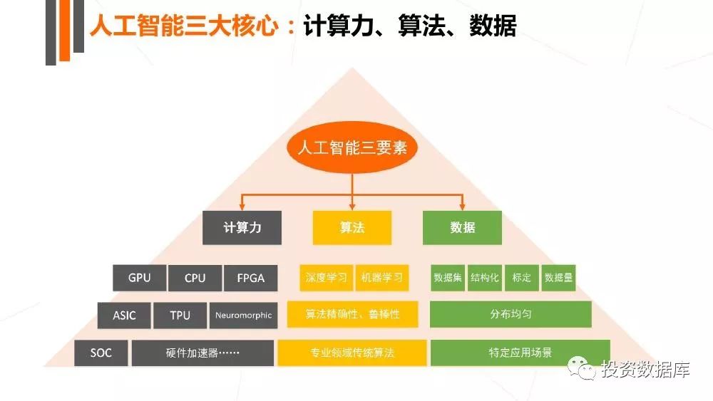 人工智能软件实训综合攻略：从技能提升到职业发展全解析