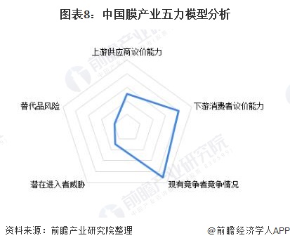 ai修复技术市场分析报告怎么写：行业洞察与撰写指南