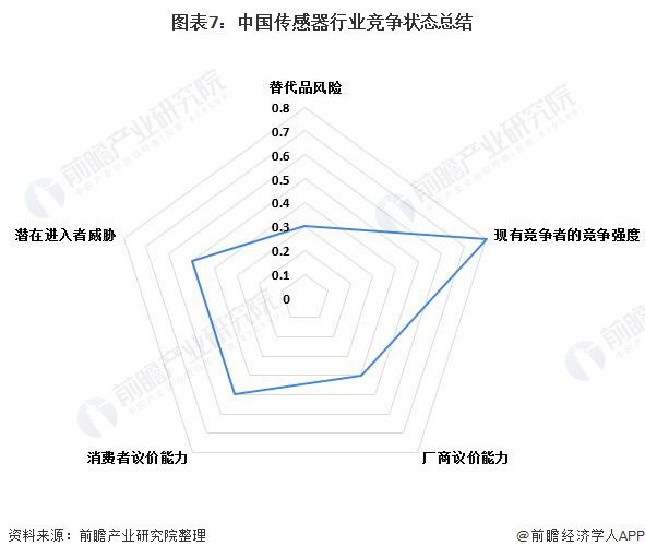 ai修复技术市场分析报告怎么写：行业洞察与撰写指南