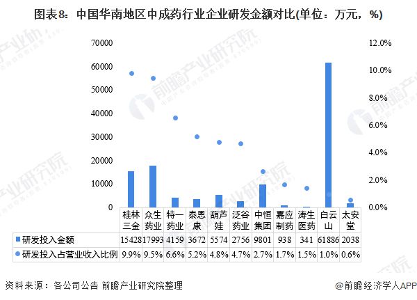 ai修复技术市场分析报告怎么写：行业洞察与撰写指南