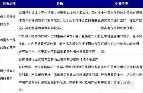 淇县AI修复技术市场趋势与前景分析报告总结