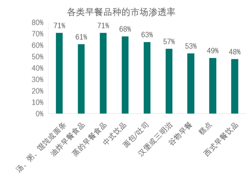 淇县AI修复技术市场趋势与前景分析报告总结