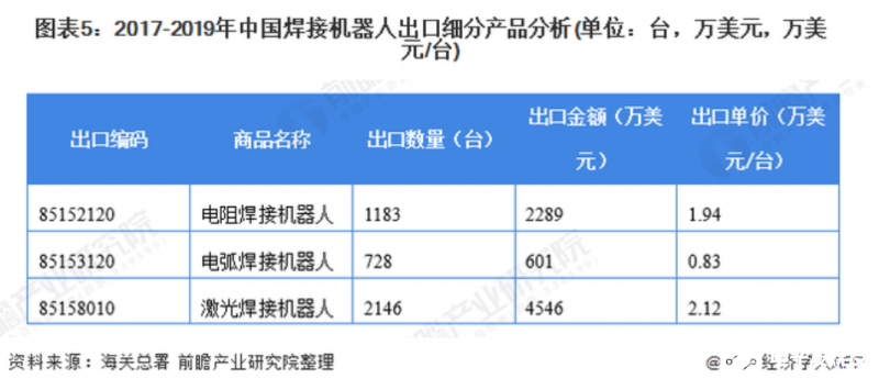 淇县AI修复技术市场趋势与前景分析报告总结