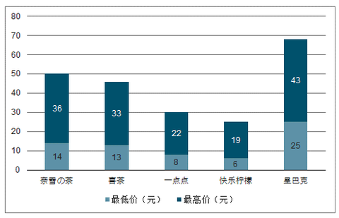 淇县AI修复技术市场趋势与前景分析报告总结