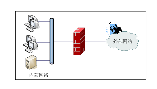 ai修复技术：原理、应用争议与支持与否探讨