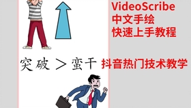 ai绘画抖音文案：从入门到精通，手绘教程与文案大全