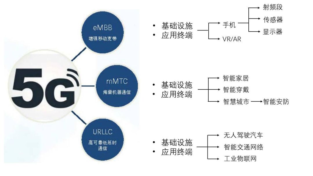 AI写作发表指南：审查标准、版权问题及发表途径解析