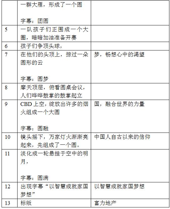 智能分镜头脚本与线稿一键生成AI工具，全方位满足创意绘制需求